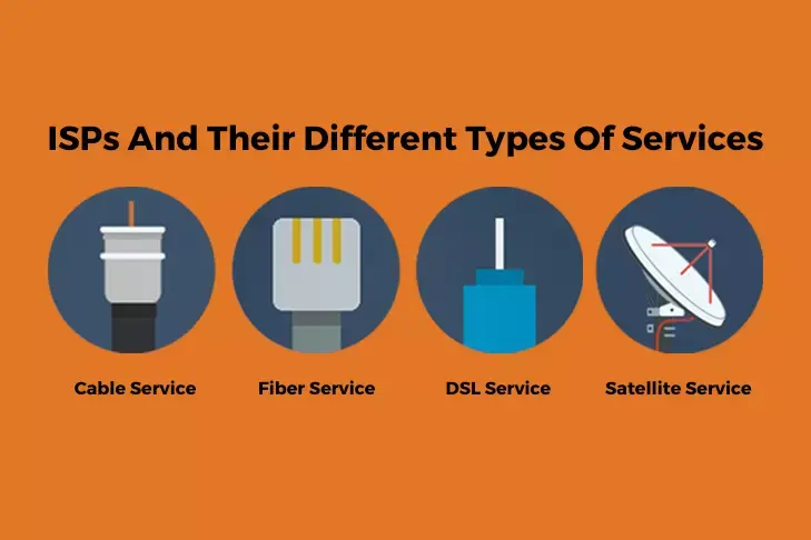 ISPs and their different types of services